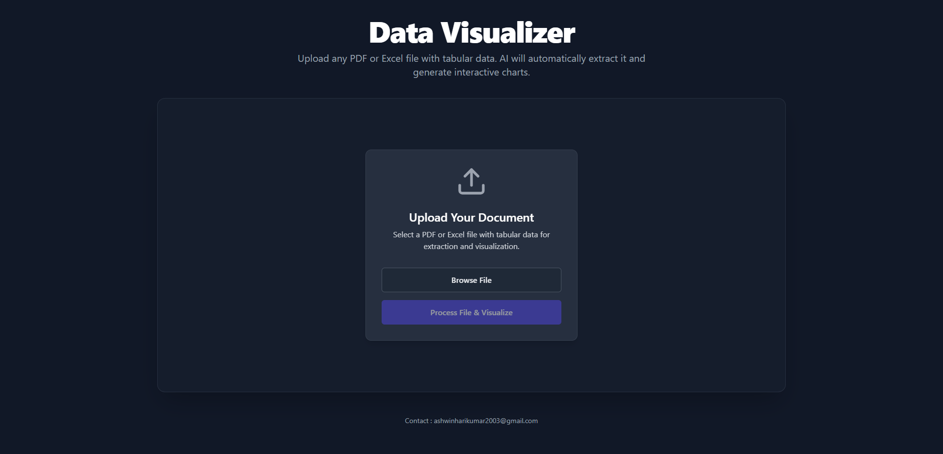 Data Visualiser App
